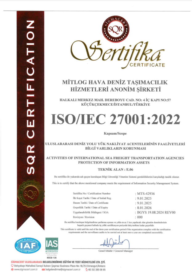 ISO-IEC 27001-2022